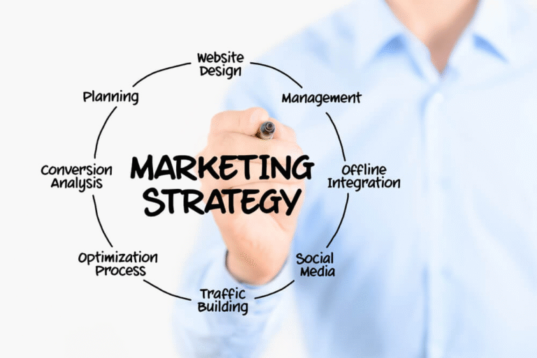 Best Marketing Strategies for Small Business Growth