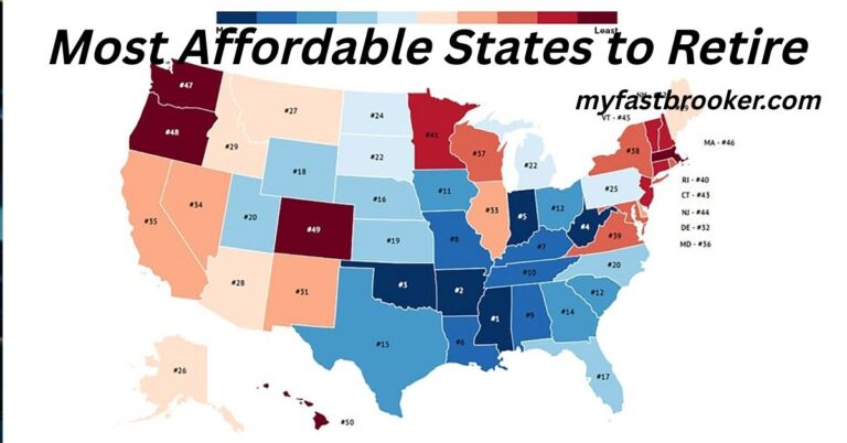 Most Affordable States to Retire